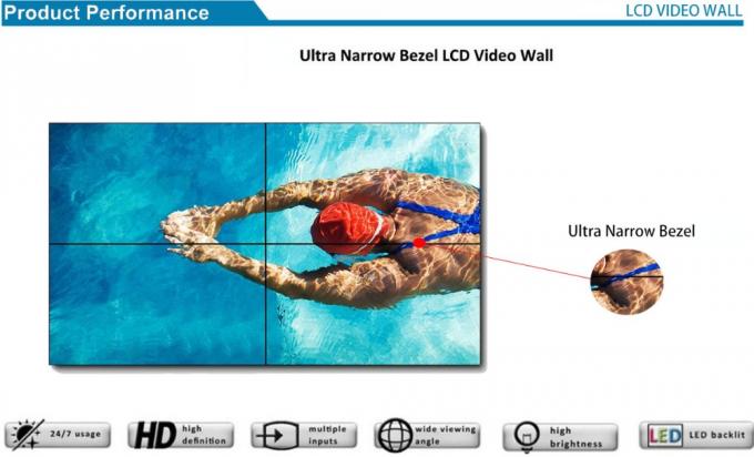 Stützte neue Artanzeige Chestnuter 2021 42 Zoll lcd-Videowandprozessor 1080 HD verstärkend