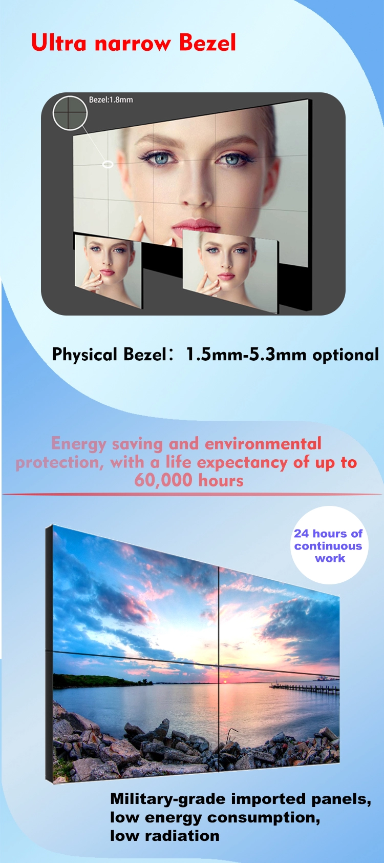 55 geführte 1x4 2x2 2x3 LCD kommerzielle digitale Werbungsanzeigenverstärkende Videoinnenwand des Zoll