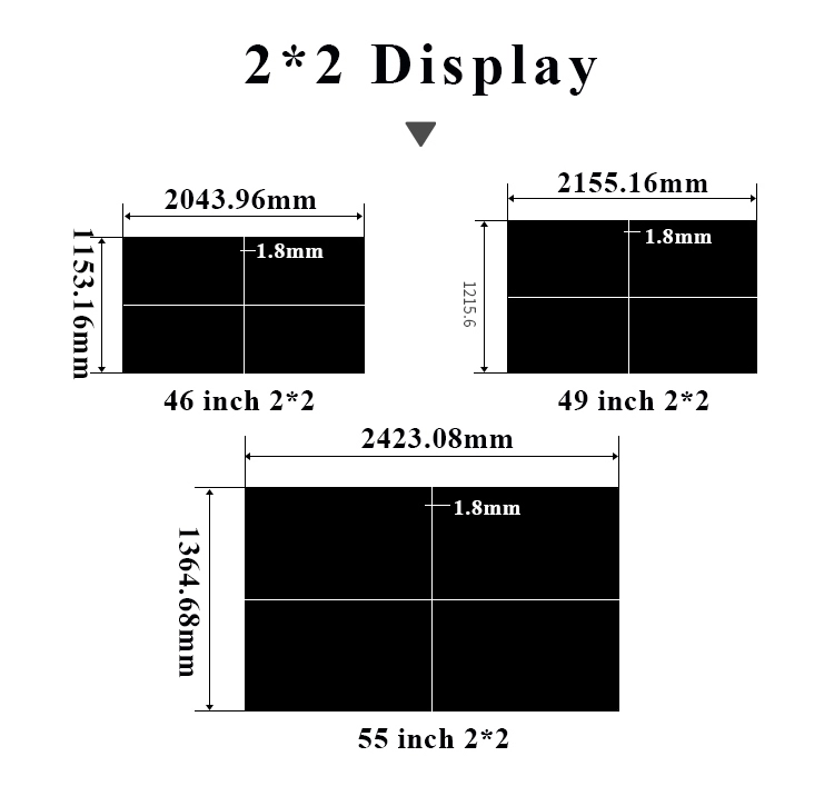55 geführte 1x4 2x2 2x3 LCD kommerzielle digitale Werbungsanzeigenverstärkende Videoinnenwand des Zoll