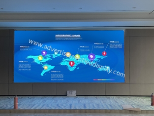Modul 192 x 192 mm LED-Anzeige für Innenwerbung zur Vermietung OEM ODM P4